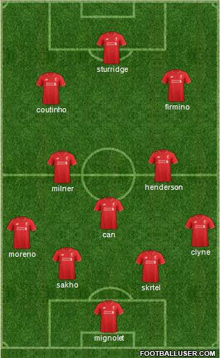Liverpool Formation 2016