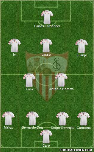 Sevilla F.C., S.A.D. Formation 2016