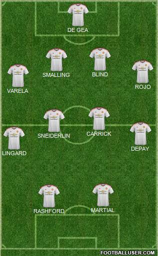 Manchester United Formation 2016
