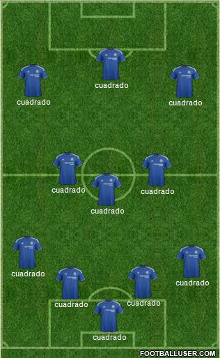Chelsea Formation 2016