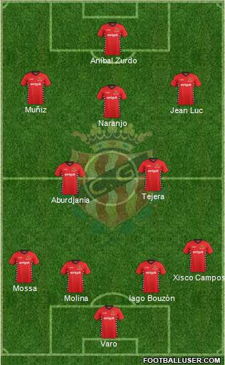 C. Gimnàstic Tarragona S.A.D. Formation 2016
