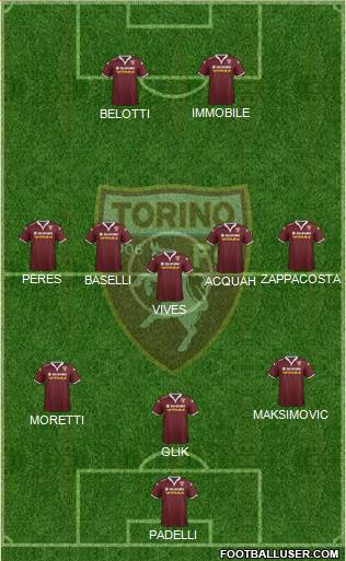 Torino Formation 2016