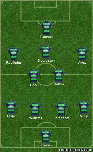 Swansea City Formation 2016