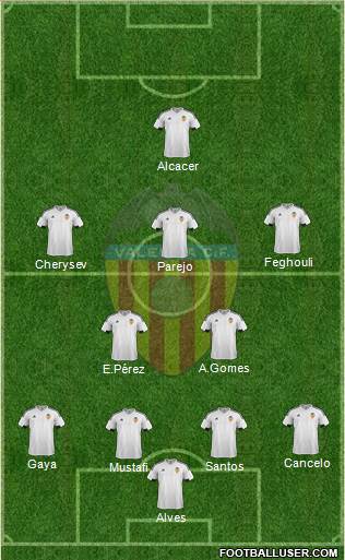 Valencia C.F., S.A.D. Formation 2016