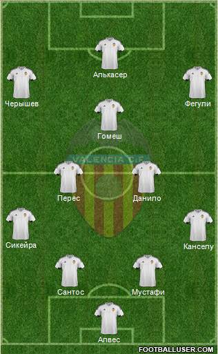 Valencia C.F., S.A.D. Formation 2016