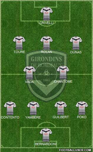 FC Girondins de Bordeaux Formation 2016