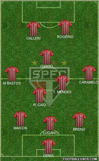 São Paulo FC Formation 2016