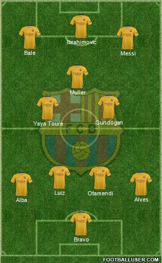 F.C. Barcelona Formation 2016
