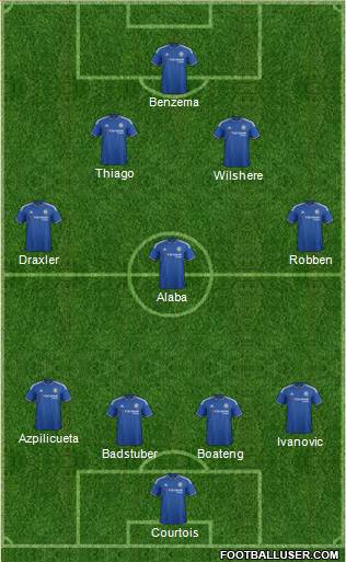 Chelsea Formation 2016