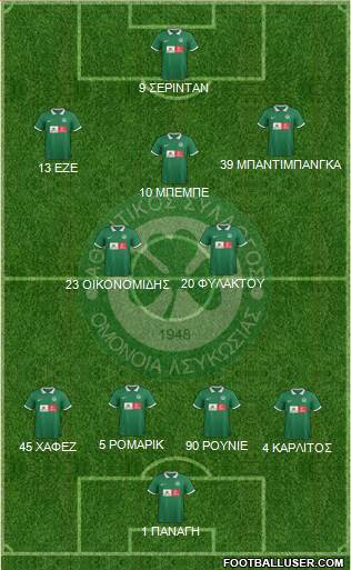 AS Omonoia Nicosia 4-2-3-1 football formation