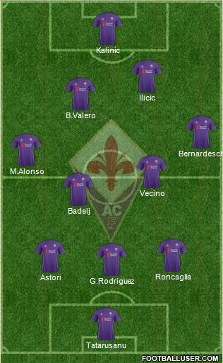 Fiorentina Formation 2016