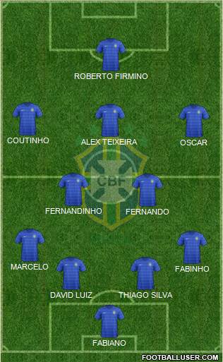 Brazil Formation 2016