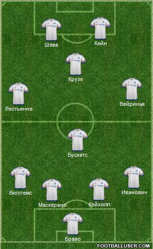 Chelsea Formation 2016