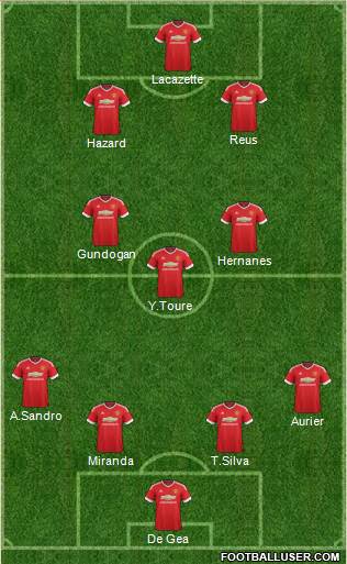 Manchester United Formation 2016