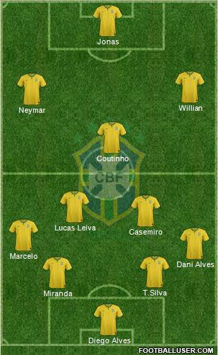Brazil Formation 2016