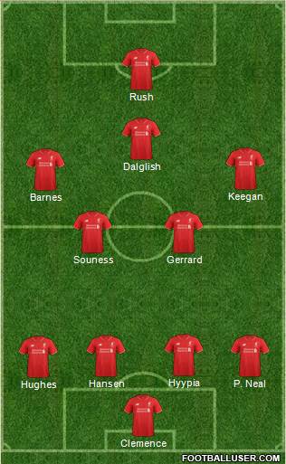 Liverpool Formation 2016
