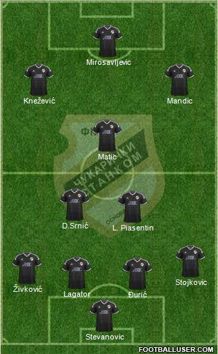FK Cukaricki Stankom Beograd Formation 2016