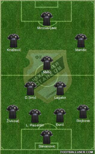 FK Cukaricki Stankom Beograd Formation 2016