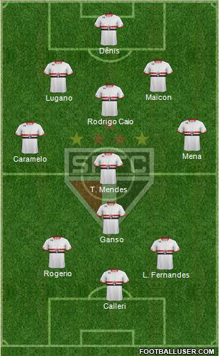 São Paulo FC Formation 2016