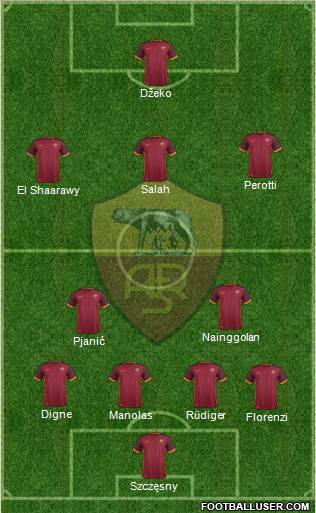 AS Roma Formation 2016