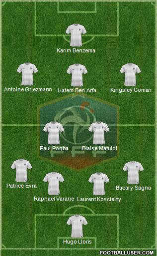 France Formation 2016