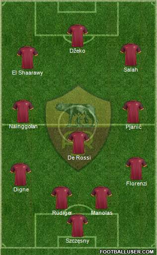 AS Roma Formation 2016