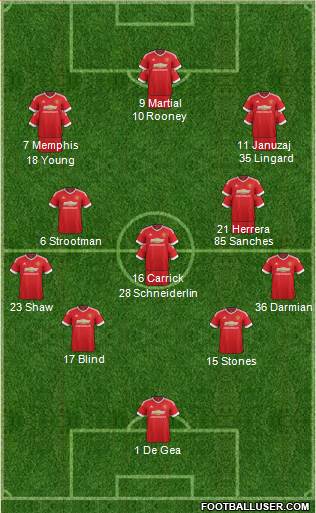 Manchester United Formation 2016