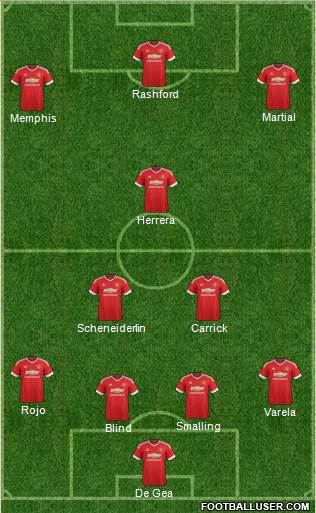 Manchester United Formation 2016