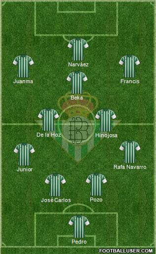 Real Betis B., S.A.D. Formation 2016