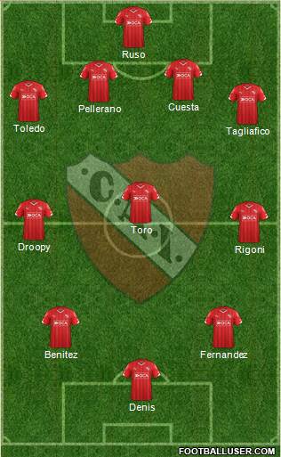Independiente Formation 2016