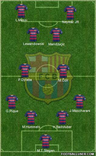 F.C. Barcelona Formation 2016