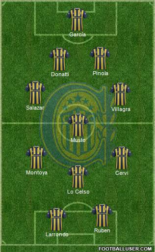 Rosario Central Formation 2016