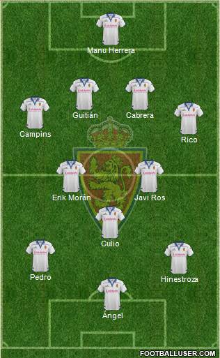 R. Zaragoza S.A.D. Formation 2016
