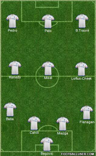 Chelsea Formation 2016