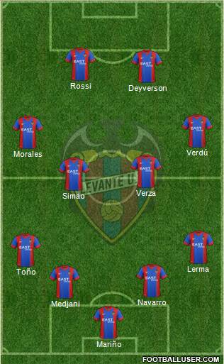 Levante U.D., S.A.D. Formation 2016