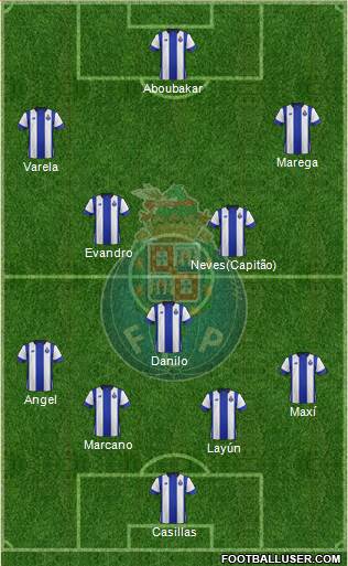 Futebol Clube do Porto - SAD Formation 2016