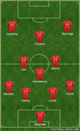 Liverpool Formation 2016