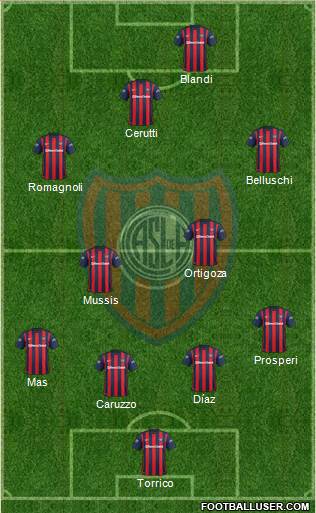 San Lorenzo de Almagro Formation 2016