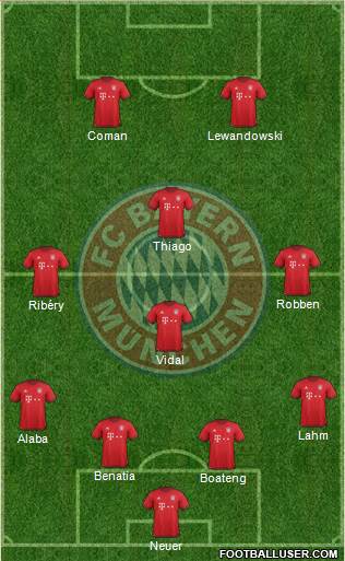 FC Bayern München Formation 2016