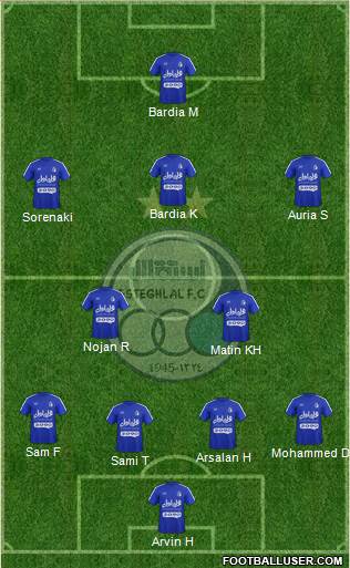 Esteghlal Tehran Formation 2016