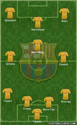 F.C. Barcelona Formation 2016