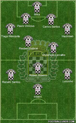 Boavista Futebol Clube - SAD Formation 2016