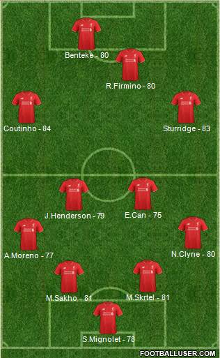 Liverpool Formation 2016