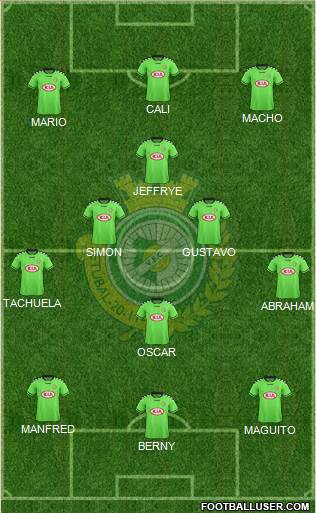 Vitória Futebol Clube Formation 2016