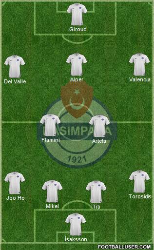 Kasimpasa Formation 2016