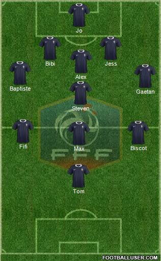 France Formation 2016