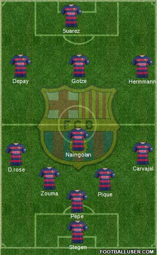 F.C. Barcelona Formation 2016