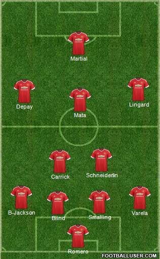 Manchester United Formation 2016