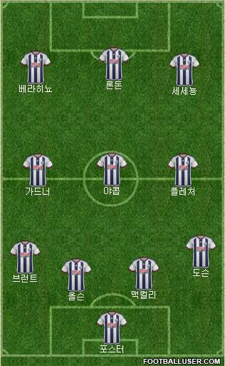 West Bromwich Albion Formation 2016