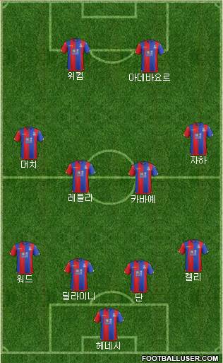 Crystal Palace Formation 2016